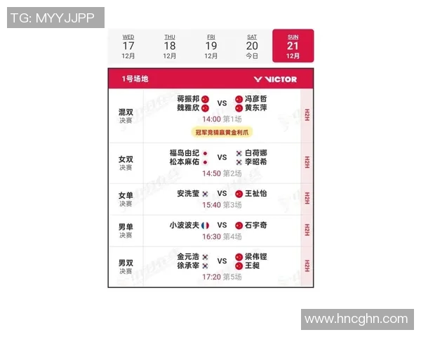 杭州羽毛球队在世界锦标赛积分榜上以73分稳居第一名展现强劲实力